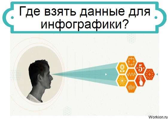создание инфографики