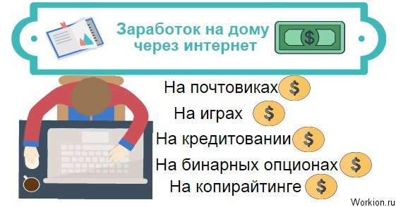 заработок на дому