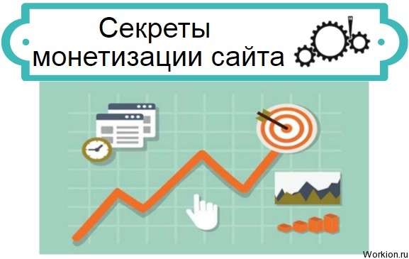 Секреты монетизации сайта
