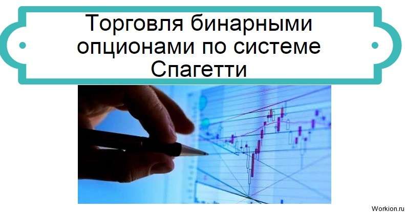 торговая система спагетти