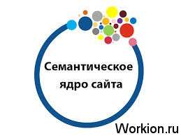 семантическое ядро