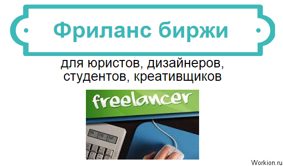 фриланс биржи