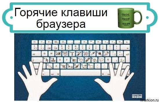 Горячие клавиши браузера