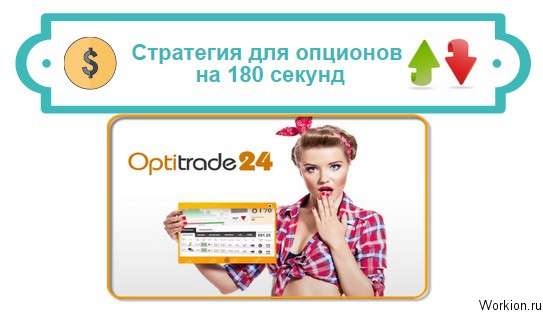 бинарные опционы стратегии