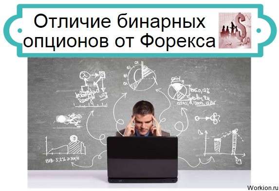 чем отличаются бинарные опционы от форекса