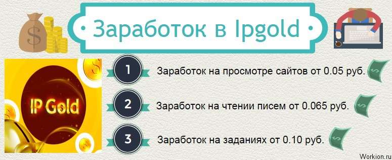 Ipgold