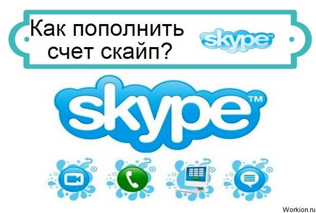 как пополнить счет скайп