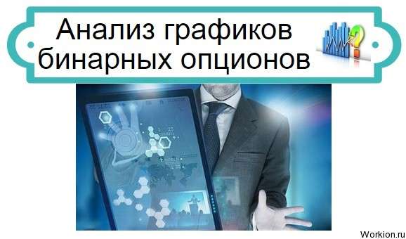 Анализ графиков бинарных опционов
