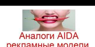 Аналоги AIDA — рекламні моделі PPP і QUEST