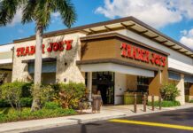 11 найпопулярніших доступних трейдерів Джо у 2025 році