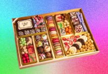 Витрати на День святого Валентина: від десертів до олімпійського екіпірування