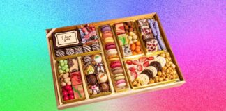 Витрати на День святого Валентина: від десертів до олімпійського екіпірування