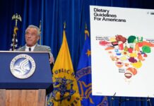 Протеїновий Бум від RFK Jr.: Чат-бот з ІІ суперечить Новим Дієтичним Рекомендаціям Адміністрації