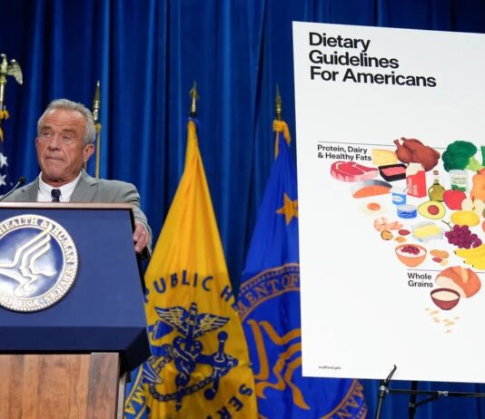 Протеїновий Бум від RFK Jr.: Чат-бот з ІІ суперечить Новим Дієтичним Рекомендаціям Адміністрації