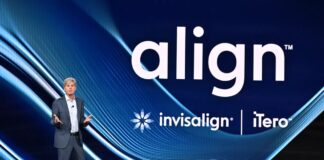 Доминирование Invisalign в 3D-печати: Как Align Technology стала крупнейшим в мире потребителем технологии