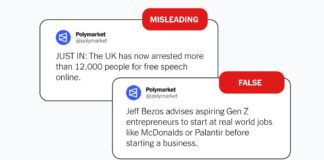 Суперечність Polymarket: Правда у ставках, брехня у стрічці
