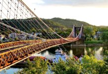 Штати, Де Соціального Забезпечення Достатньо для Виходу на Пенсію