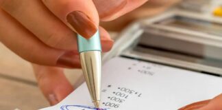Як податкові ставки насправді формують національний дохід